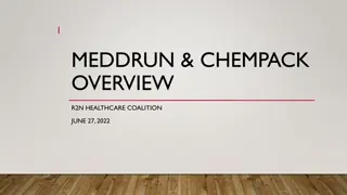 Emergency Drug Delivery Systems MEDDRUN and CHEMPACK Overview