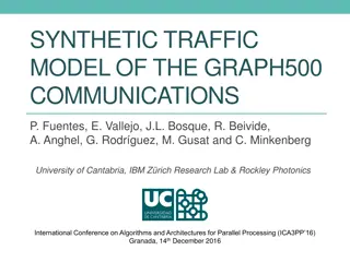 Synthetic Traffic Model of the Graph500 Communications Study