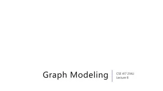 Graph Modeling with DFS in Directed Graphs