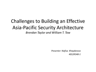 Asia-Pacific Security Architecture Challenges