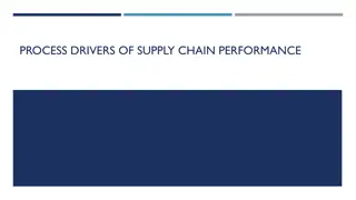 Supply Chain Performance Drivers