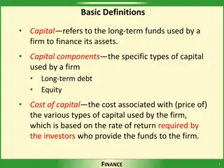 Capital Components and Cost of Capital in Finance