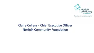 Community Investment and Impact Initiatives by Norfolk Community Foundation