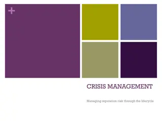 Managing Reputation Risk: Strategies and Solutions