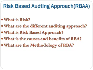 Risk-Based Auditing Approach and Methodology