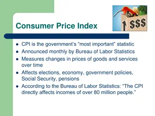 Consumer Price Index