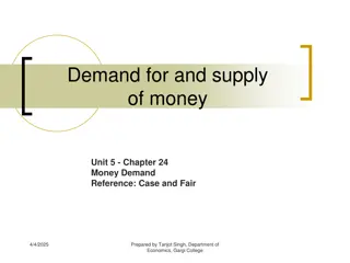 Money Demand, Supply, and Theory - Explained