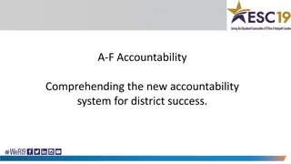 Texas Education Agency's A-F Accountability System