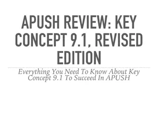 APUSH Key Concept 9.1 Overview: Conservative Movement in the 1980s