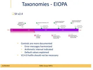 Updates on EIOPA and EBA Taxonomies