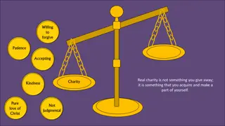 Acquiring Real Charity: A Path to Forgiveness and Kindness