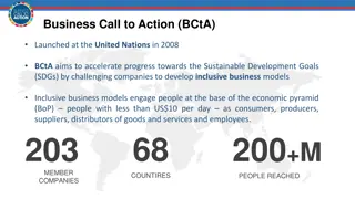 Accelerating Sustainable Development Goals through Inclusive Business Models