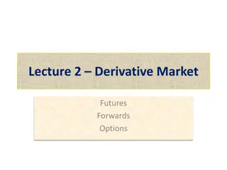 Hedging in Derivative Markets: Principles and Examples