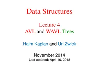 Understanding AVL and WAVL Trees