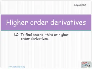 Higher Order Derivatives in Mathematics