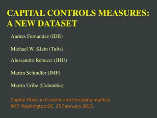 Capital Controls Measures in Emerging Markets