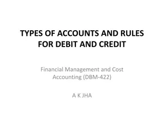 Types of Accounts and Rules for Debit and Credit in Financial Management