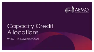 Capacity Credit Allocations in Energy Markets