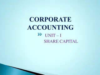 Share Capital, Issuance, and Ownership in Companies