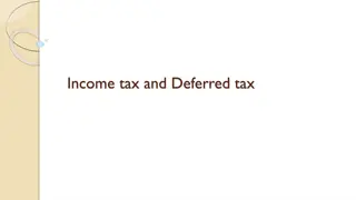 Accounting for Income Taxes