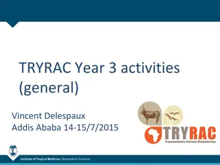 Management and Coordination of Trypanocide Resistance Project Activities in Africa