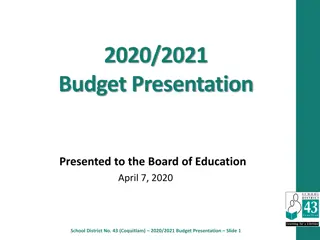 School District No. 43 (Coquitlam) Budget Presentation Overview