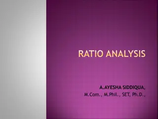 Ratio Analysis for Financial Evaluation