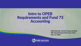 Introduction to OPEB Requirements and Fund Accounting
