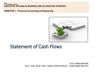 Cash Flow Statement Importance and Format
