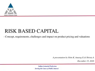 Risk-Based Capital in Insurance Industry