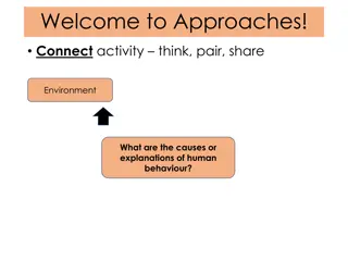 Origins of Human Behavior in Psychology