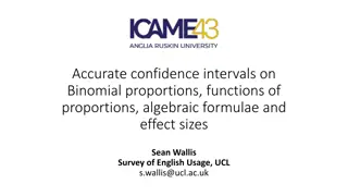 Accurate Confidence Intervals on Binomial Proportions and Effect Sizes