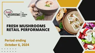 Fresh Mushroom Market Trends and Insights October 6, 2024