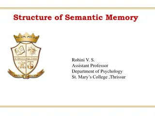 Semantic Memory: Categories, Concepts, and Models