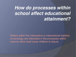 Sociological Perspectives on Educational Attainment
