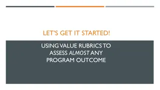 Value Rubrics for Assessing Program Outcomes: Workshop Insights