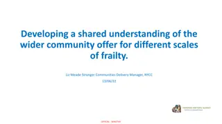Community Offer for Frailty Scales & Health Improvement