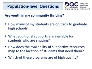 Community Youth Support and Education Programs