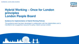 Insights into Hybrid Working Policies in London