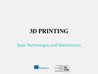 Exploring Advanced 3D Printing Technologies and Mechanisms