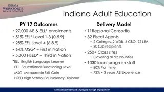 Adult Education Services and Outcomes in Indiana