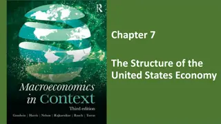 Structure of US Economy: Output Sectors, GDP Allocation, Energy Consumption