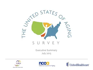 Insights on Aging Concerns and Financial Pressures from 2015 Survey