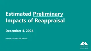Preliminary Impacts and Changes in Market Values Due to Reappraisal