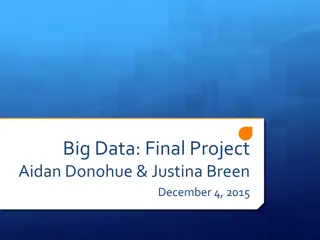 Big Data Final Project Analysis: U.S. Economic Performance During the 2008 Financial Crisis