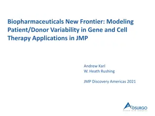 Gene and Cell Therapy Applications in Biopharmaceuticals