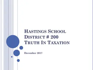 School Property Tax Levies and Levy Changes in Hastings School District #200