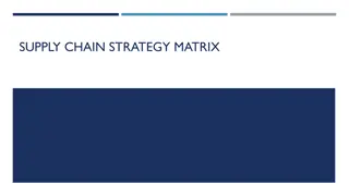 Supply Chain Strategy Matrix and Effective Strategies Defined