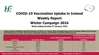 COVID-19 Vaccination Uptake in Ireland Winter 2024 Weekly Report