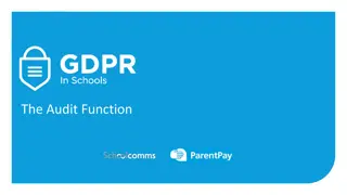 Importance of GDPR Audits